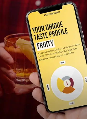 What’s Your Whisky