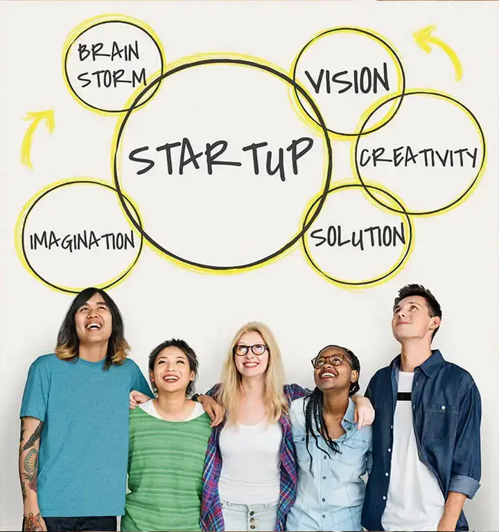 Startup brainstorming