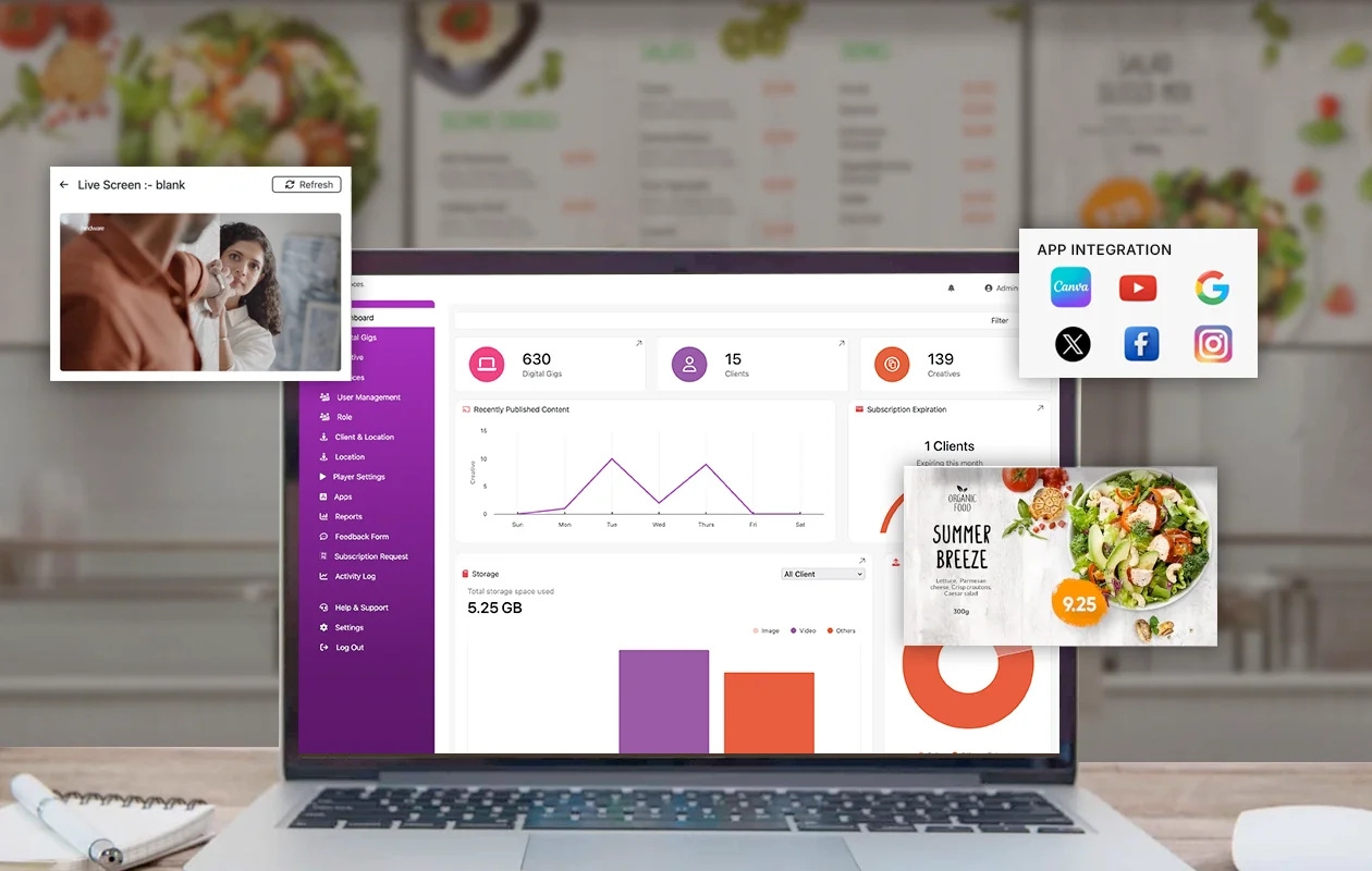 Content Management System 